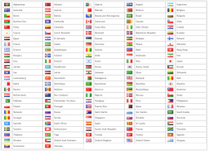 Countries and flags chart
